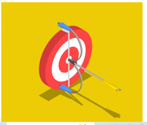 goal setting helps in sales