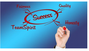 key factors of effective sales closing